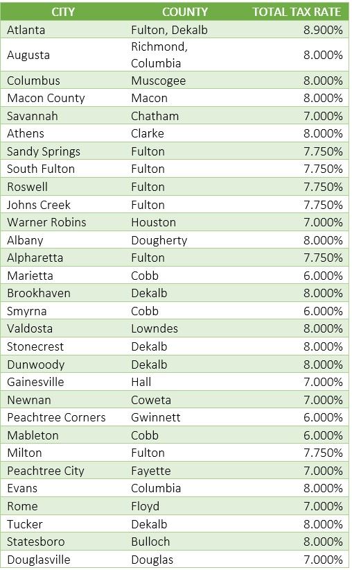 Clearfield County Tax Sale List 2025 Candra Emmalee